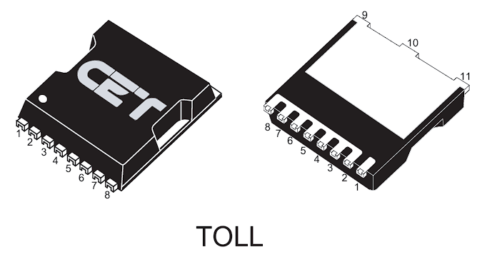 TOLL 封裝新產品