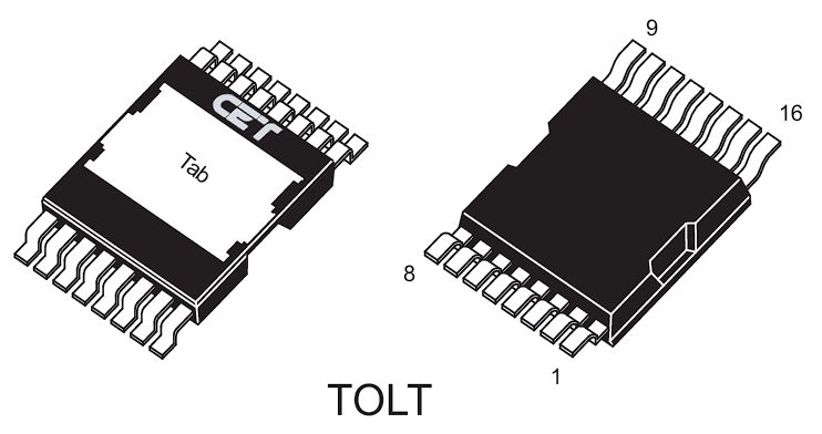 TOLT 封裝新產品